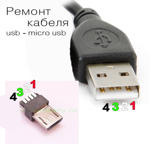 Юсб где. Распайка USB штекера для зарядки телефона. Распиновка микро юсб для зарядки.